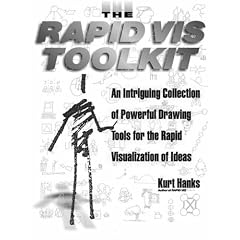 Rapid Vis Toolkit
