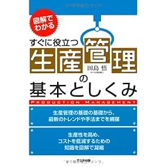 生産管理の基本としくみ