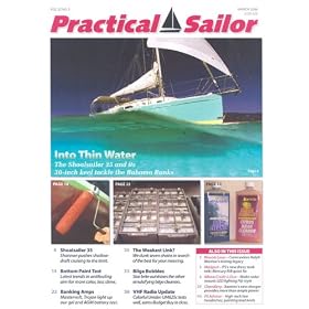 Practical Sailor