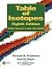 Books : Table of Isotopes: 1999 Update to 8r.e