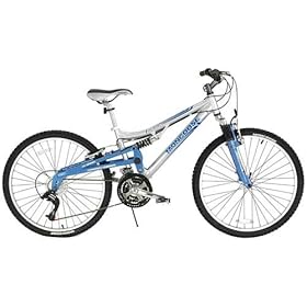 mongoose metric bike
