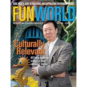 Funworld by