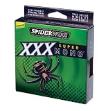 Spiderwire XXX Super Mono 350-Yard Spool