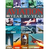 aviation year by year