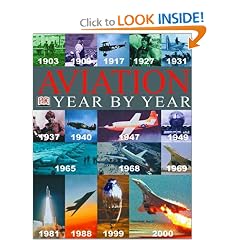 Aviation Year by Year