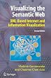 Visualizing the Semantic Web: XML-Based Internet and Information Visualization