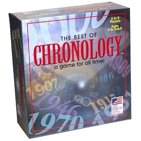 The Best of Chronology