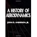 incompressible aerodynamics