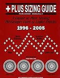 Tire Guides, Inc.