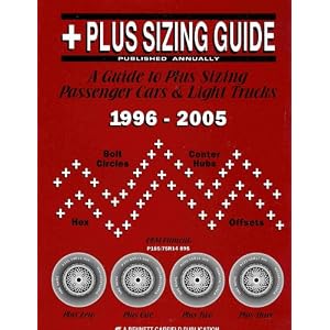 Tire Size Explanation Speed Rating