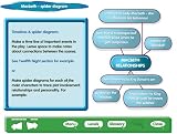picture of Letts KS3 English Interactive Revision Guide (Ages 11-14) (PC)