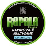 Rapala(ラパラ) ラピノヴァX マルチゲーム 1.0号 20.8lb 200m ライムグリーン RLX200M