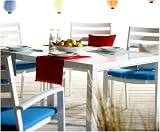 Garden Furniture