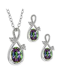 2.13 Ct Oval Green Mystic Topaz Gemstone Sterling Silver Pendant Earrings Set