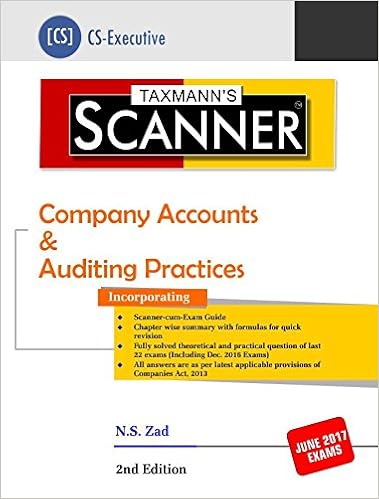 Scanner-Company Accounts & Auditing Practices (CS-Executive) (