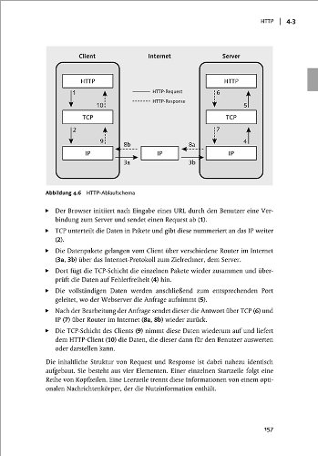Suchmaschinen-Optimierung: Das umfassende Handbuch (Galileo Computing)