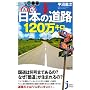 �匤�� ���{�̓��H120���L�� (�����҃R���p�N�g�V��) ���� �`�V