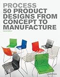 Process : 50 product designs from concept to manufacture