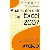 Dettagli prodotto