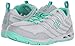 Columbia Women's Drainmaker Fly Water Shoe