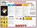 POSTERS-HAZ MAT REFERENCE GUIDE SPANISH