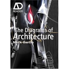 Diagrams of Architecture (AD Reader)