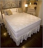 King Koil- Comfort Solutions Box Pillowtop Mattress / Box Pillowtop Foundation Laura Ashley Embrace