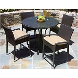 Vento 42 Inch Round High Glass Top Wicker Dining Table Set