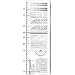 Typometer