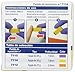 Dynarex Sensilance Safety Lancets, 26 Gauge, Sterile, 100 Count