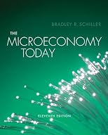 The micro economy today