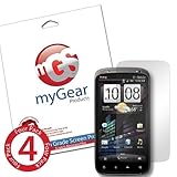 myGear Products CLEAR LifeGuard Screen Protectors for HTC Pyramid (4 Pack)