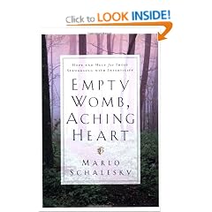 Empty Womb, Aching Heart: Hope and Help for Those Struggling With Infertility