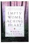 Empty Womb, Aching Heart