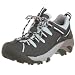 Keen Targhee II Trail Shoe Womens