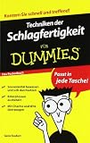 Produkt-Bild: Techniken der Schlagfertigkeit f&uuml;r Dummies Das Pocketbuch (Fur Dummies)