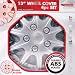 13 Boxed Wheel Trims
