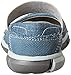 KEEN Rivington MJ CNX Shoe (Toddler/Little Kid/Big Kid)