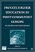 Private Higher Education in Post-Communist Europe: In Search of Legitimacy (Issues in Higher Education)