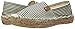 Coolway Women's Janik Flat