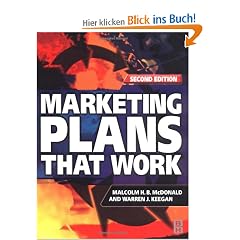 Marketing Plans That Work