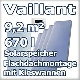 Solaranlage Flachdach