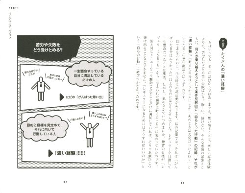 Cover image : ワークライフ“アンバランス”の仕事力
