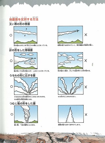 Cover image : 地震のサバイバル (かがくるBOOK―科学漫画サバイバルシリーズ)