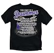 You might be a Drummer if...