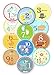 Baby Monthly Stickers by Baby Epic | Best Milestones for Newborn Boy & Girl | Unique Baby Shower Gifts