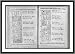 Historic Print (L): [2 pages of New England Primer, 1773, with illus. of letters G through S; illus. and tex