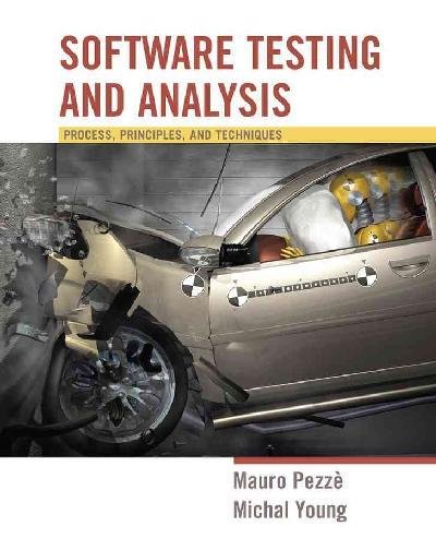 Software Testing