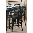Coaster Contemporary Counter Height Stools, Black Wooden Finish, Set of 2