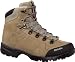 Suchen : Raichle Explorer Women